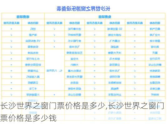 长沙世界之窗门票价格是多少,长沙世界之窗门票价格是多少钱