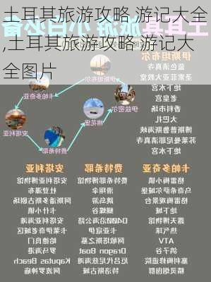 土耳其旅游攻略 游记大全,土耳其旅游攻略 游记大全图片