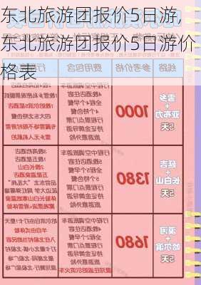 东北旅游团报价5日游,东北旅游团报价5日游价格表