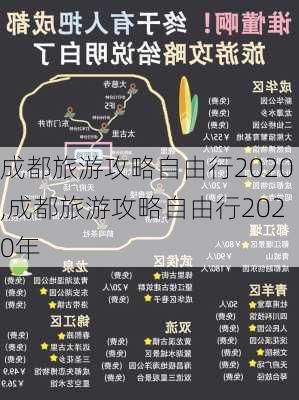 成都旅游攻略自由行2020,成都旅游攻略自由行2020年