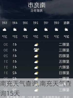 南充天气查询,南充天气查询15天