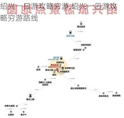 绍兴一日游攻略穷游,绍兴一日游攻略穷游路线