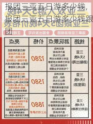 报团三亚五日游多少钱,报团三亚五日游多少钱跟团