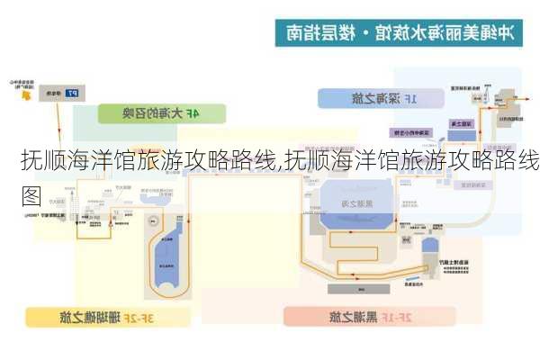 抚顺海洋馆旅游攻略路线,抚顺海洋馆旅游攻略路线图