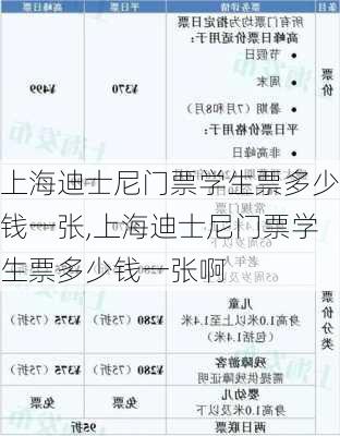 上海迪士尼门票学生票多少钱一张,上海迪士尼门票学生票多少钱一张啊