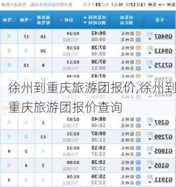 徐州到重庆旅游团报价,徐州到重庆旅游团报价查询