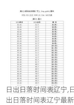 日出日落时间表辽宁,日出日落时间表辽宁最新