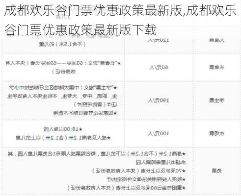 成都欢乐谷门票优惠政策最新版,成都欢乐谷门票优惠政策最新版下载