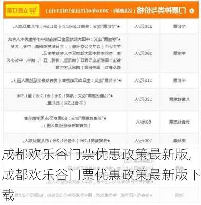 成都欢乐谷门票优惠政策最新版,成都欢乐谷门票优惠政策最新版下载