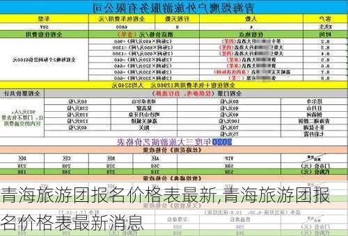 青海旅游团报名价格表最新,青海旅游团报名价格表最新消息