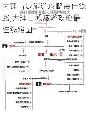 大理古城旅游攻略最佳线路,大理古城旅游攻略最佳线路图