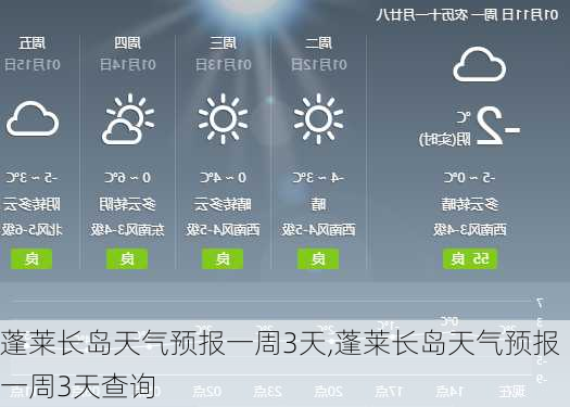 蓬莱长岛天气预报一周3天,蓬莱长岛天气预报一周3天查询