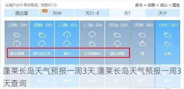 蓬莱长岛天气预报一周3天,蓬莱长岛天气预报一周3天查询