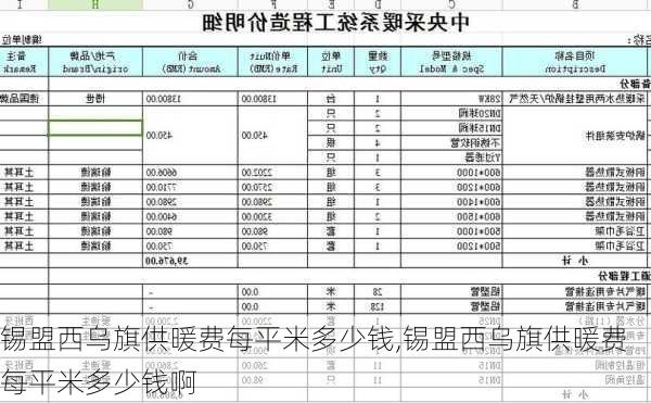 锡盟西乌旗供暖费每平米多少钱,锡盟西乌旗供暖费每平米多少钱啊