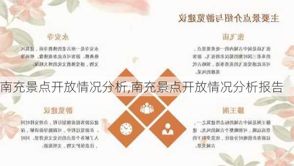 南充景点开放情况分析,南充景点开放情况分析报告