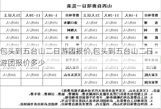 包头到五台山二日游团报价,包头到五台山二日游团报价多少