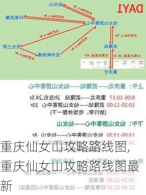 重庆仙女山攻略路线图,重庆仙女山攻略路线图最新