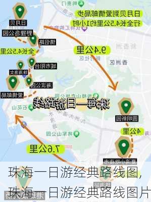 珠海一日游经典路线图,珠海一日游经典路线图片