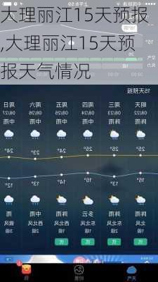 大理丽江15天预报,大理丽江15天预报天气情况