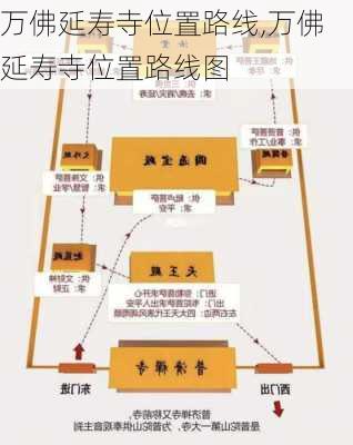 万佛延寿寺位置路线,万佛延寿寺位置路线图