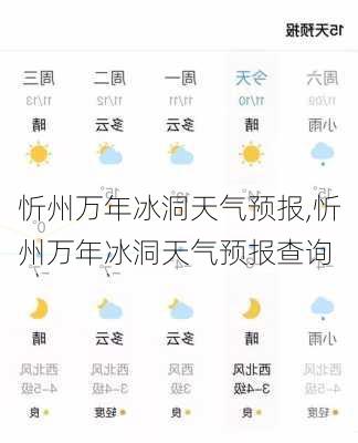 忻州万年冰洞天气预报,忻州万年冰洞天气预报查询