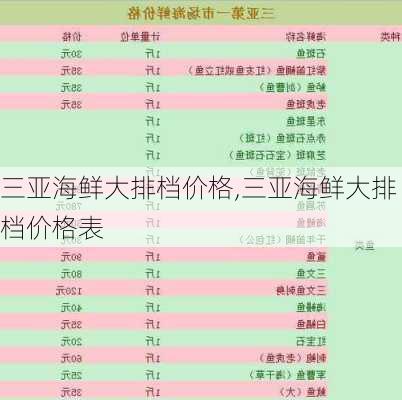 三亚海鲜大排档价格,三亚海鲜大排档价格表