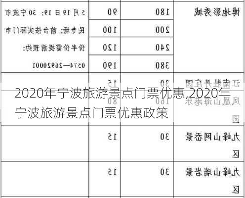 2020年宁波旅游景点门票优惠,2020年宁波旅游景点门票优惠政策