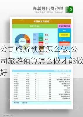 公司旅游预算怎么做,公司旅游预算怎么做才能做好