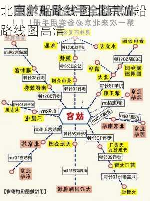 北京游船路线图,北京游船路线图高清