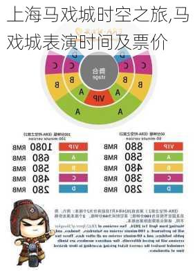 上海马戏城时空之旅,马戏城表演时间及票价