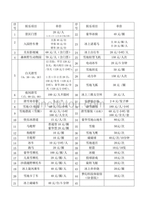 大明山滑雪场价格,大明山滑雪场价格多少