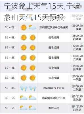 宁波象山天气15天,宁波象山天气15天预报