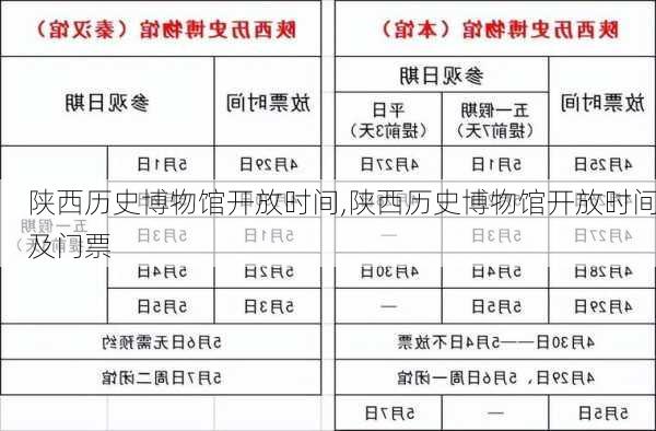 陕西历史博物馆开放时间,陕西历史博物馆开放时间及门票