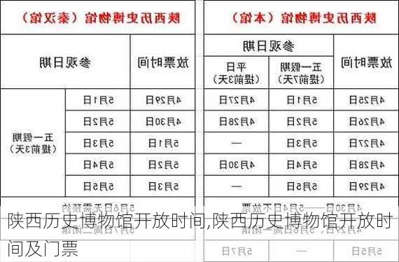 陕西历史博物馆开放时间,陕西历史博物馆开放时间及门票