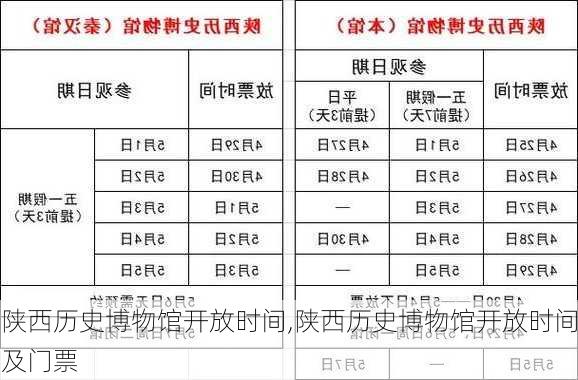 陕西历史博物馆开放时间,陕西历史博物馆开放时间及门票