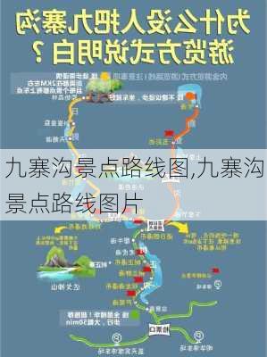 九寨沟景点路线图,九寨沟景点路线图片