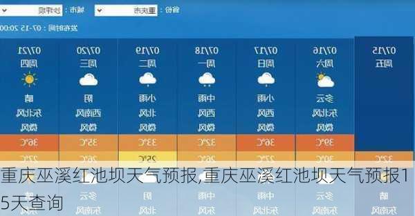 重庆巫溪红池坝天气预报,重庆巫溪红池坝天气预报15天查询