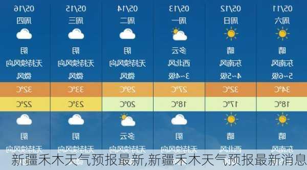 新疆禾木天气预报最新,新疆禾木天气预报最新消息