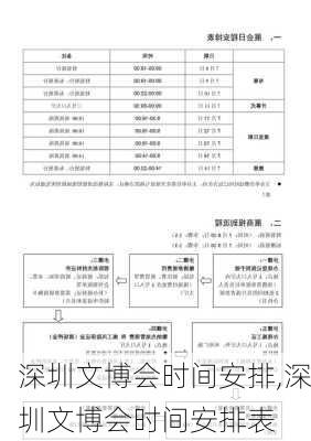 深圳文博会时间安排,深圳文博会时间安排表