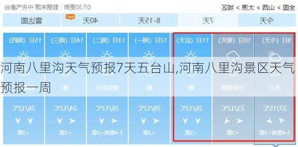 河南八里沟天气预报7天五台山,河南八里沟景区天气预报一周