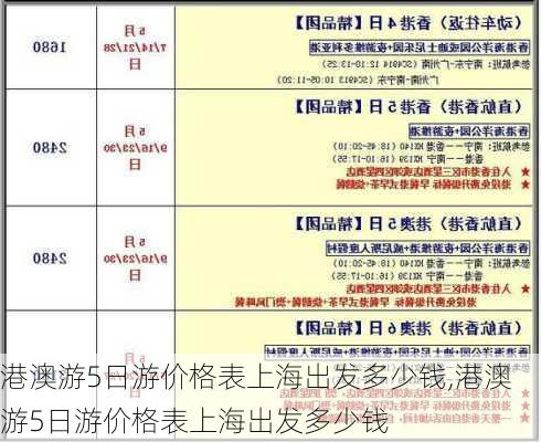 港澳游5日游价格表上海出发多少钱,港澳游5日游价格表上海出发多少钱