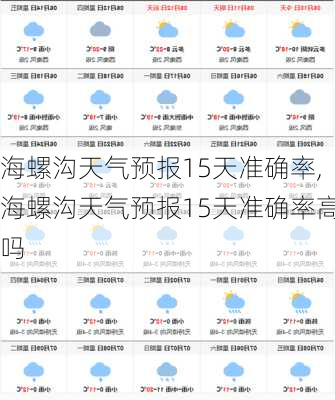 海螺沟天气预报15天准确率,海螺沟天气预报15天准确率高吗