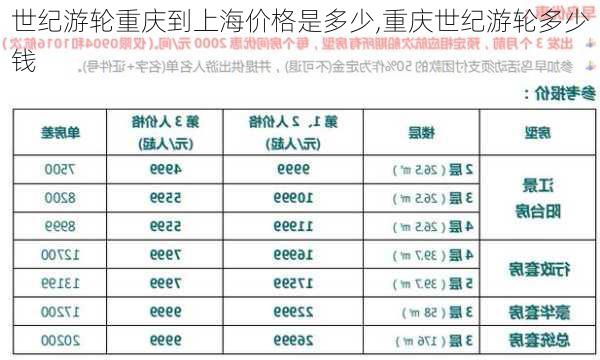 世纪游轮重庆到上海价格是多少,重庆世纪游轮多少钱