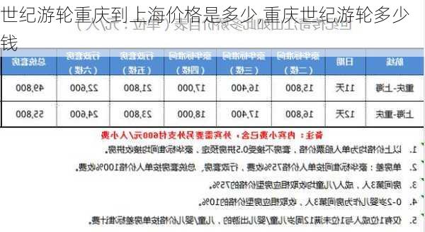 世纪游轮重庆到上海价格是多少,重庆世纪游轮多少钱