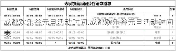 成都欢乐谷元旦活动时间,成都欢乐谷元旦活动时间表