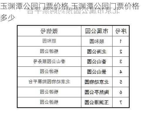 玉渊潭公园门票价格,玉渊潭公园门票价格多少