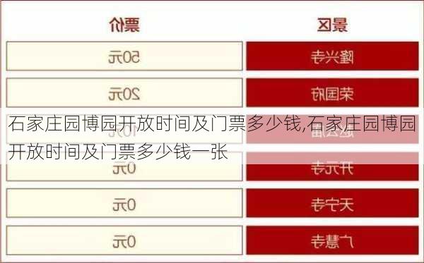 石家庄园博园开放时间及门票多少钱,石家庄园博园开放时间及门票多少钱一张
