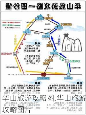 华山旅游攻略图,华山旅游攻略图片