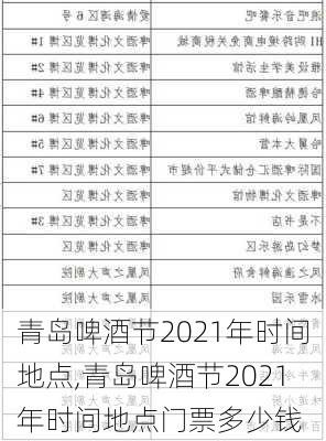 青岛啤酒节2021年时间地点,青岛啤酒节2021年时间地点门票多少钱