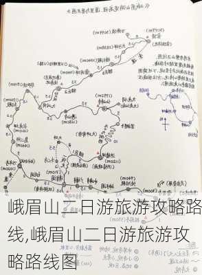 峨眉山二日游旅游攻略路线,峨眉山二日游旅游攻略路线图